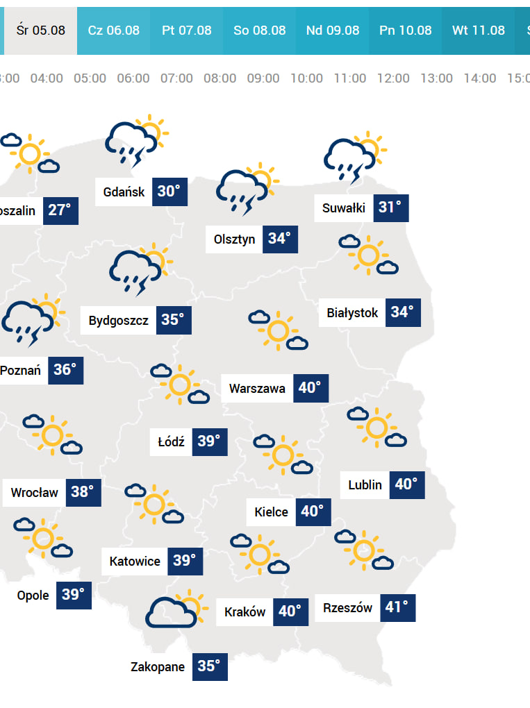 Wednesday weather